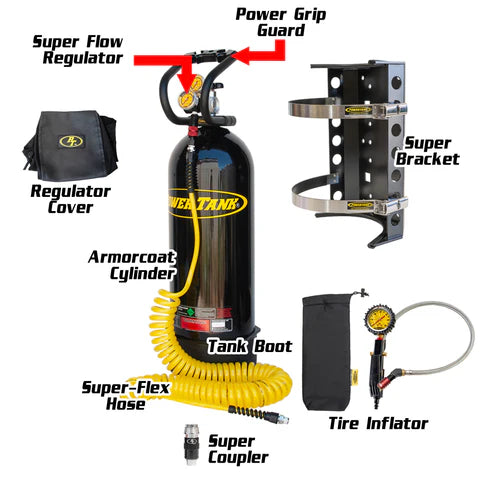 CO2 Tank 20 Lb Package B System 250 PSI Power Tank